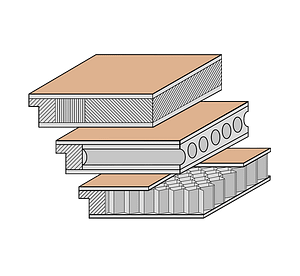 Illustration von verschiedenen Sandwichplattenstrukturen